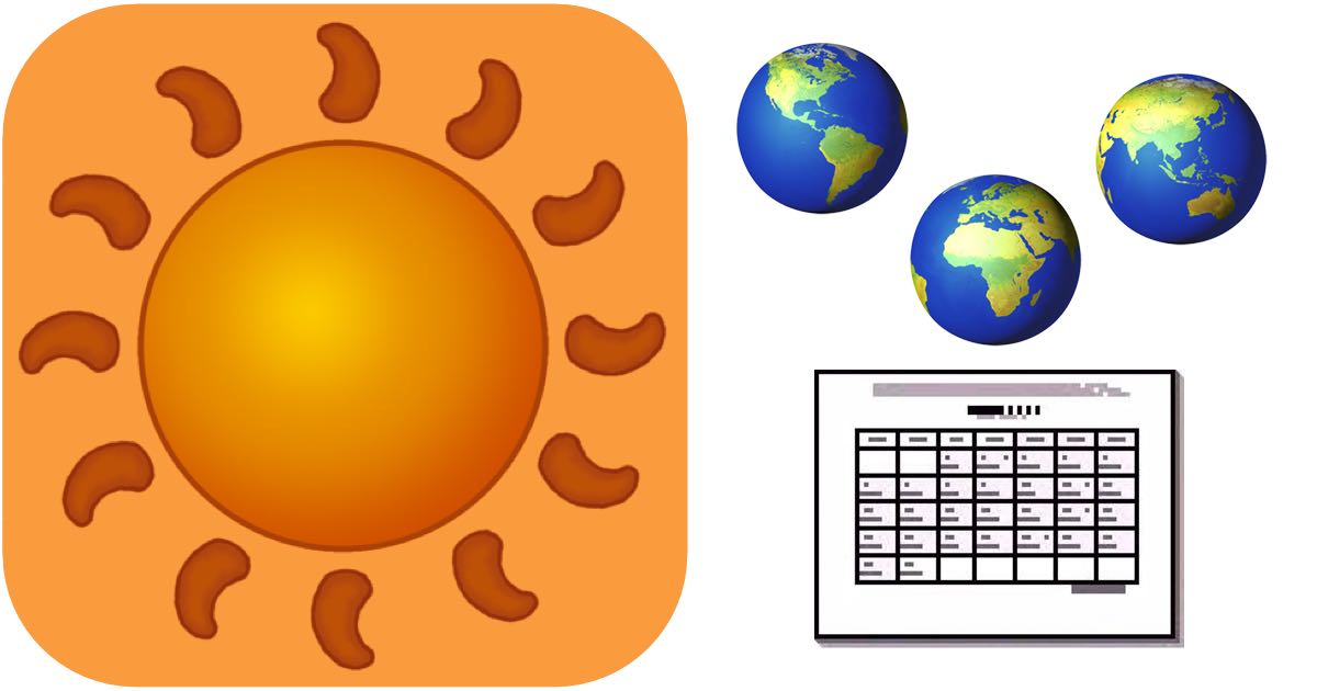 Noaa Sunrise Sunset Chart